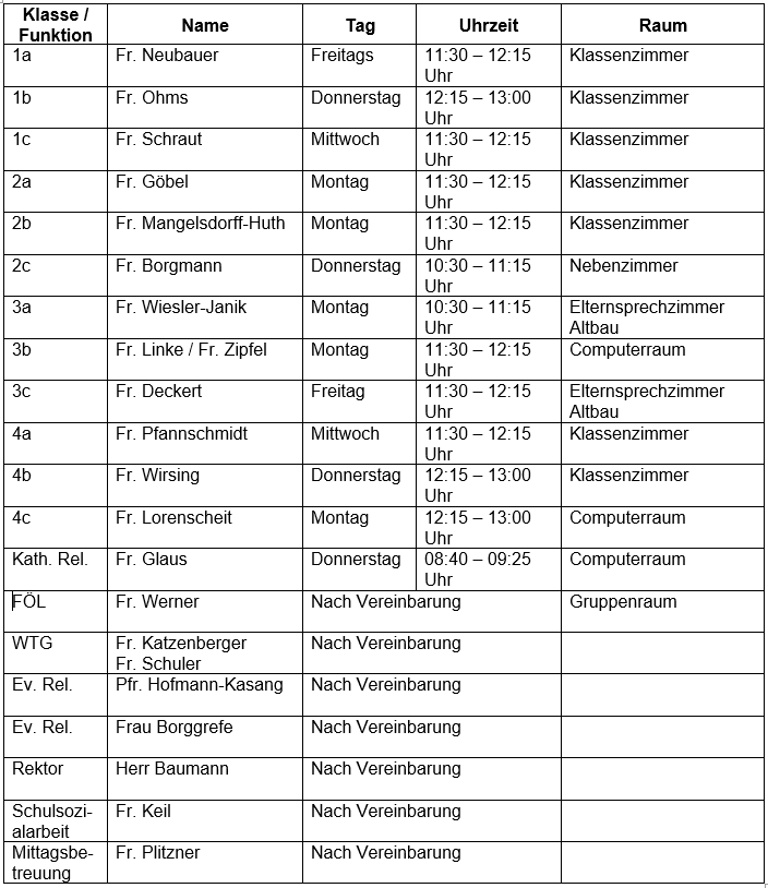 Sprechstunden2223